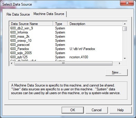 Salesforce machine data source