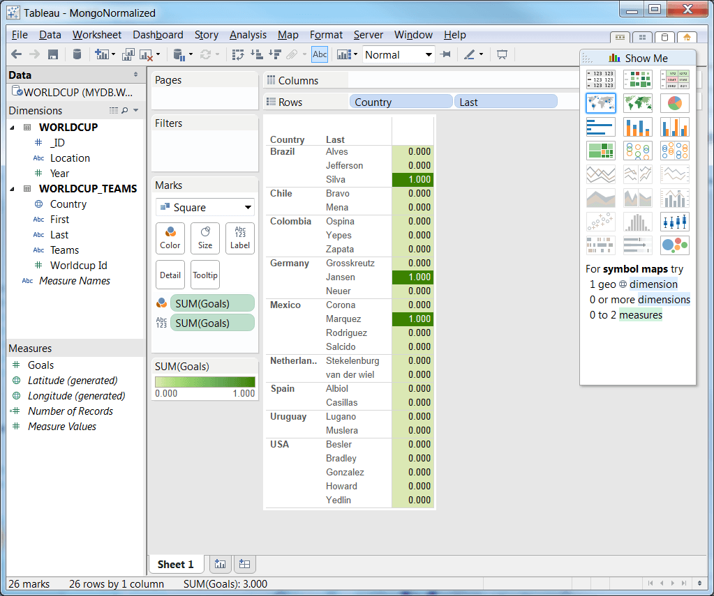 tableau-mongodb-odbc3