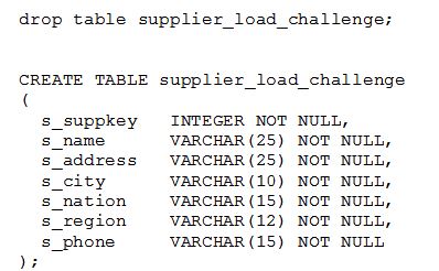 Sumit Sarkar DDL target supplier table code