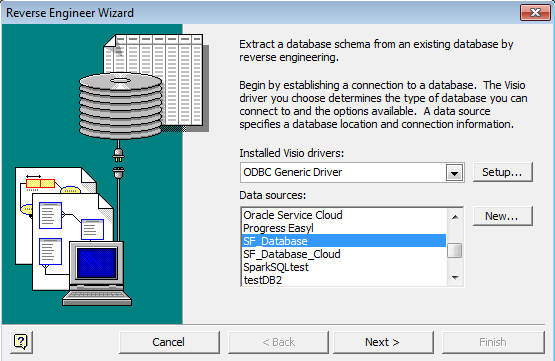 Options will match those created in the DataDirect ODBC Administrator Tool