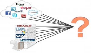 Data Sprawl