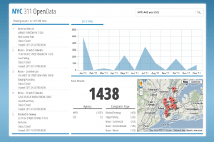 After work project: 311 App quickly built on MarkLogic.