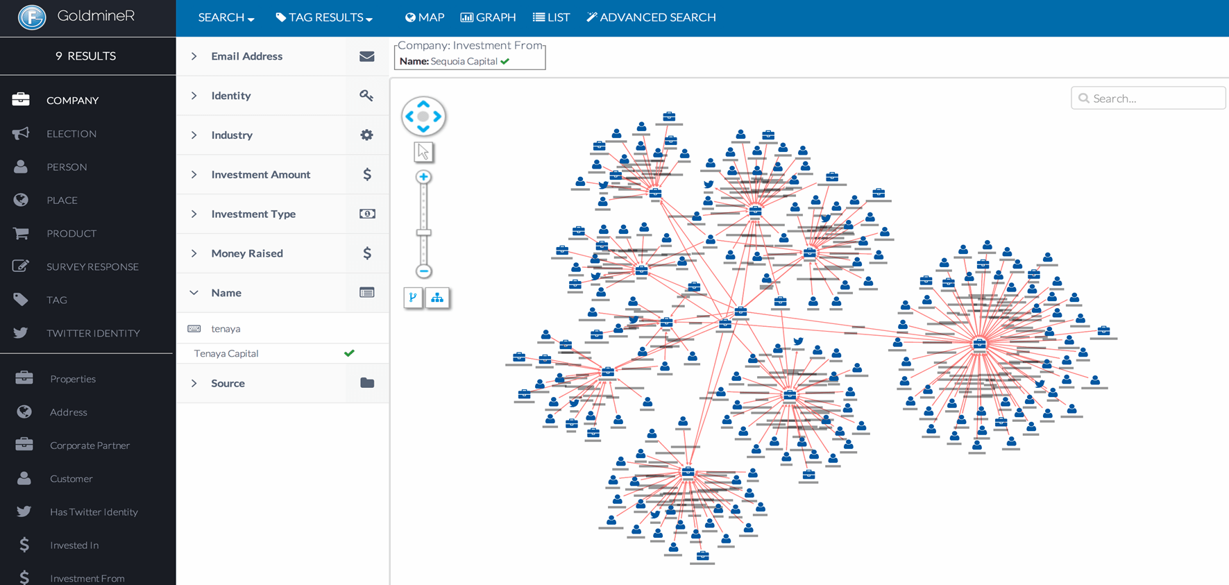 Example of MarkLogic Semantics: FactGem is an application that uses MarkLogic’s ability to store RDF triples to show investment relationships among venture capitalists