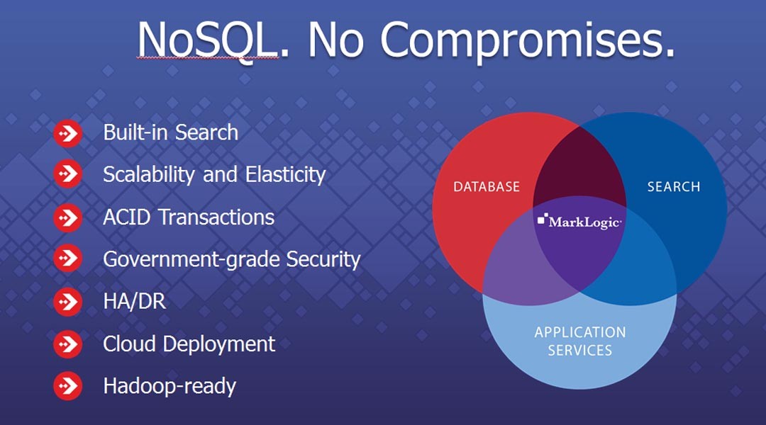 nosql-no-compromises