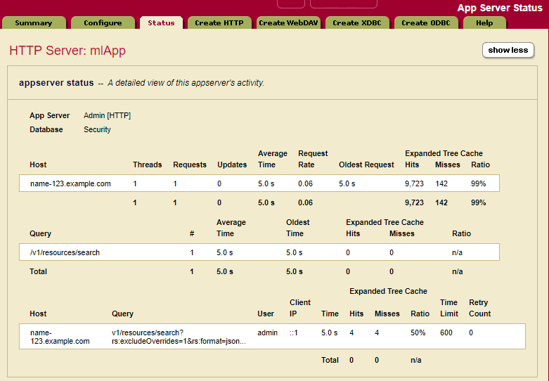 MarkLogic Admin appserver status view